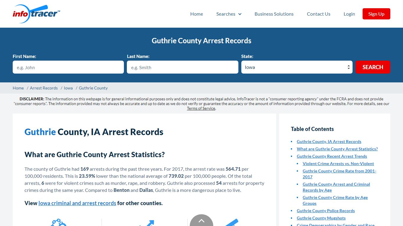 Guthrie County, IA Arrests, Mugshots & Jail Records - InfoTracer